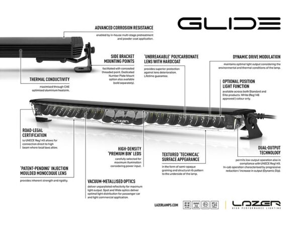 Lazer Glide Elite - Image 8