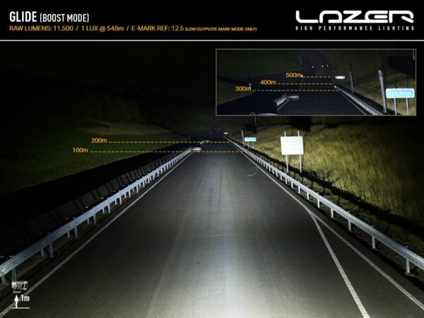 Lazer Glide - Image 10