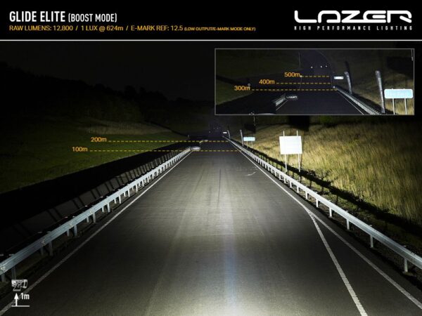 Lazer Glide Elite - Image 7