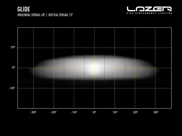 Lazer Glide Elite - Image 9